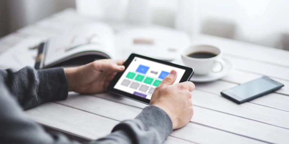 Sales performance planning with Kaizen