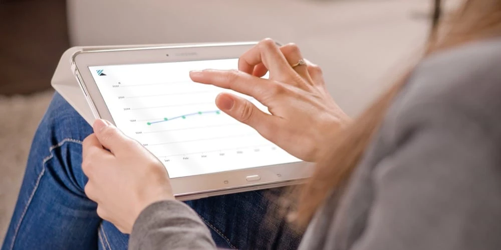 Sales target planning